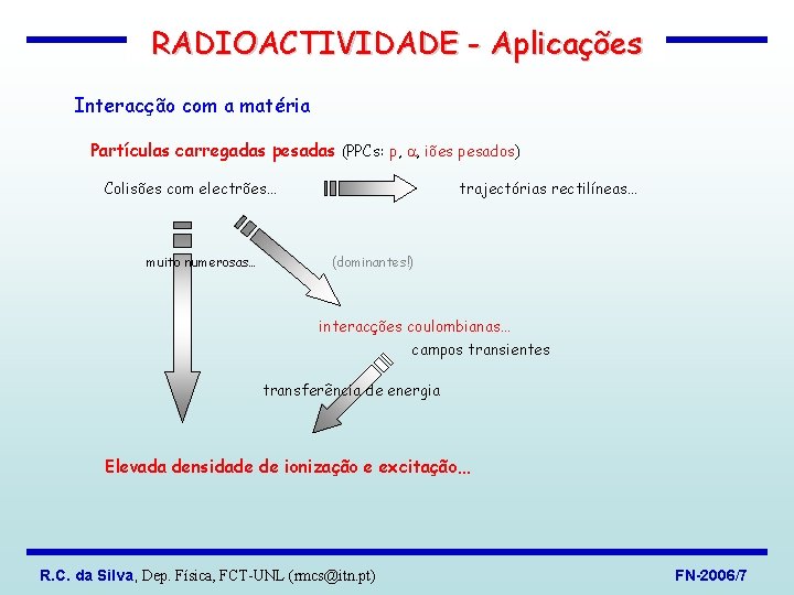 RADIOACTIVIDADE - Aplicações Interacção com a matéria Partículas carregadas pesadas (PPCs: p, , iões
