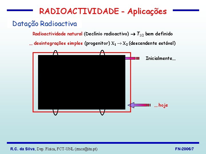 RADIOACTIVIDADE - Aplicações Datação Radioactiva Radioactividade natural (Declínio radioactivo) T 1/2 bem definido …