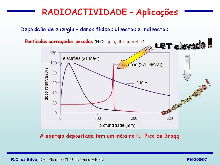 RADIOACTIVIDADE - Aplicações Deposição de energia – danos físicos directos e indirectos Partículas carregadas