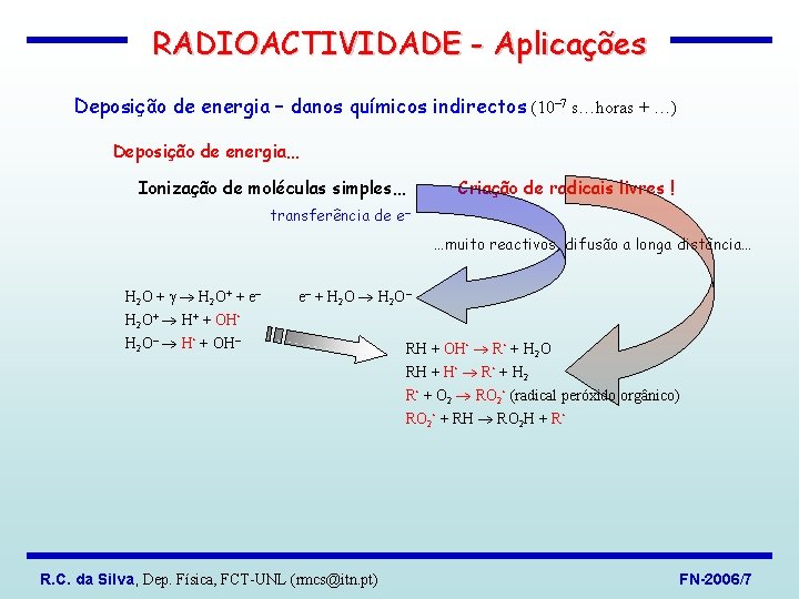 RADIOACTIVIDADE - Aplicações Deposição de energia – danos químicos indirectos (10 7 s…horas +