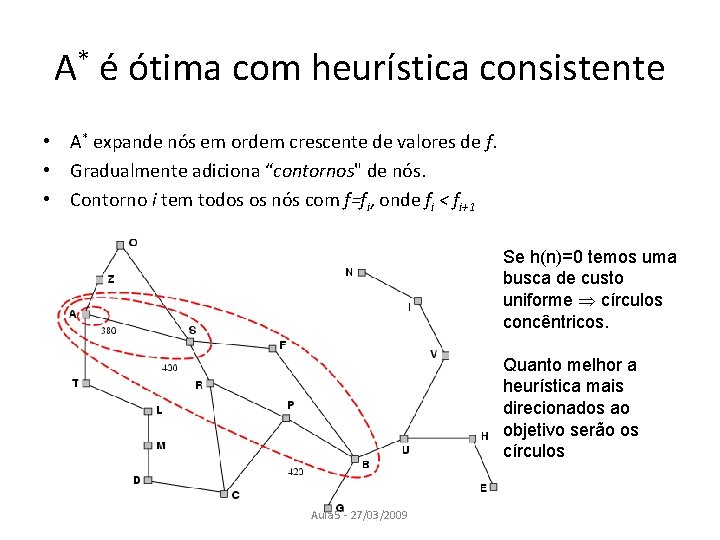 A* é ótima com heurística consistente • A* expande nós em ordem crescente de