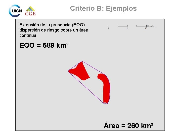Criterio B: Ejemplos Extensión de la presencia (EOO): dispersión de riesgo sobre un área