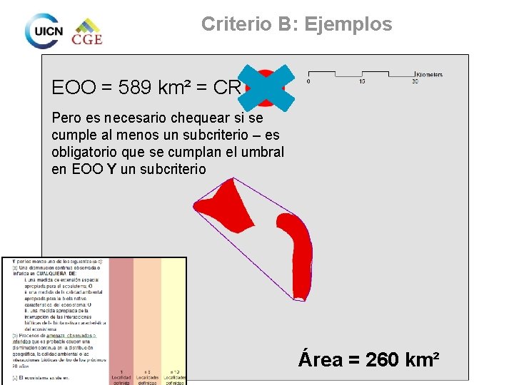 Criterio B: Ejemplos EOO = 589 km² = CR B 1? Pero es necesario