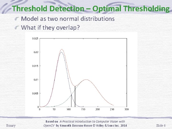 Threshold Detection – Optimal Thresholding Model as two normal distributions What if they overlap? Threshold Detection – Optimal Thresholding Model as two normal distributions What if they overlap?