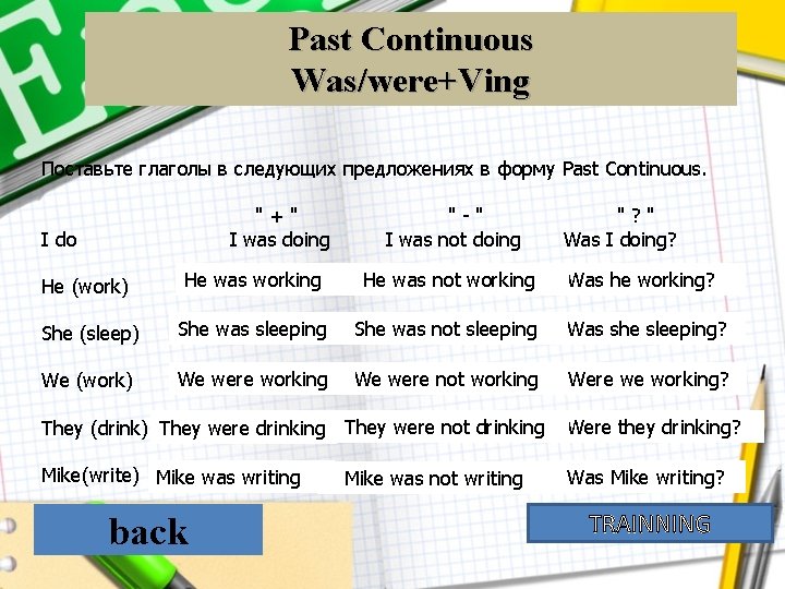 Past Continuous Was/were+Ving Поставьте глаголы в следующих предложениях в форму Past Continuous. "+" I