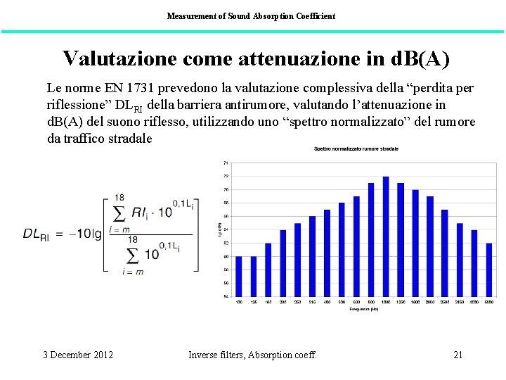 Measurement of Sound Absorption Coefficient Valutazione come attenuazione in d. B(A) Le norme EN