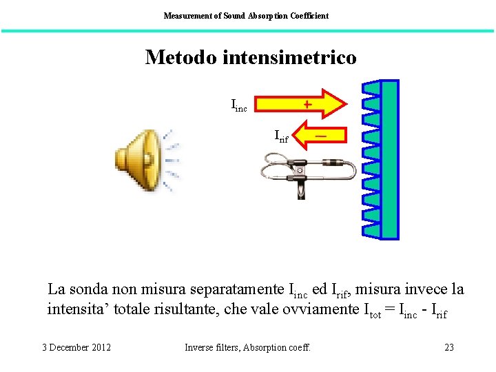 Measurement of Sound Absorption Coefficient Metodo intensimetrico Iinc Irif La sonda non misura separatamente