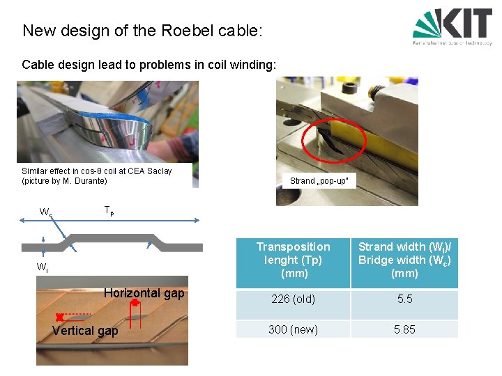 New design of the Roebel cable: Cable design lead to problems in coil winding:
