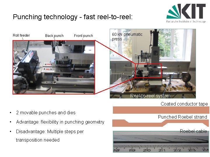 Punching technology - fast reel-to-reel: Roll feeder Back punch Front punch 60 k. N