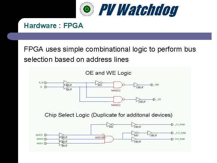 PV Watchdog Hardware : FPGA uses simple combinational logic to perform bus selection based