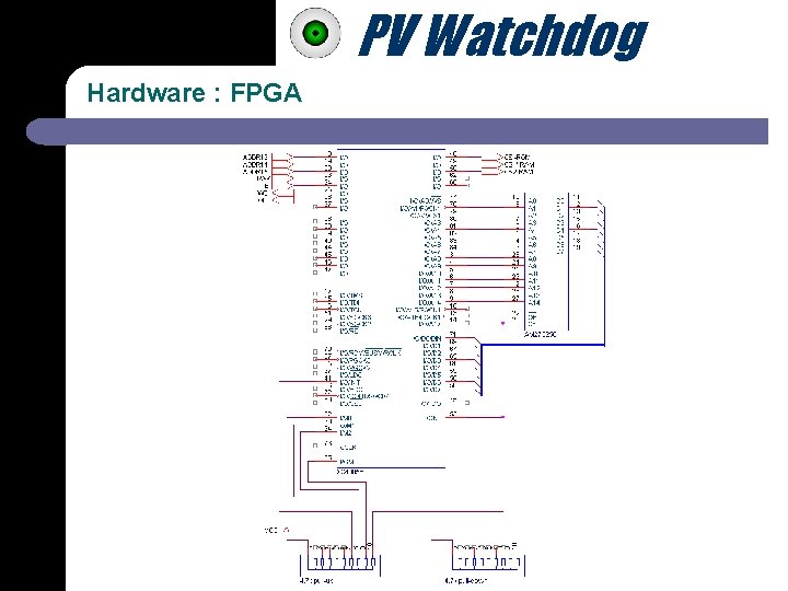 PV Watchdog Hardware : FPGA 