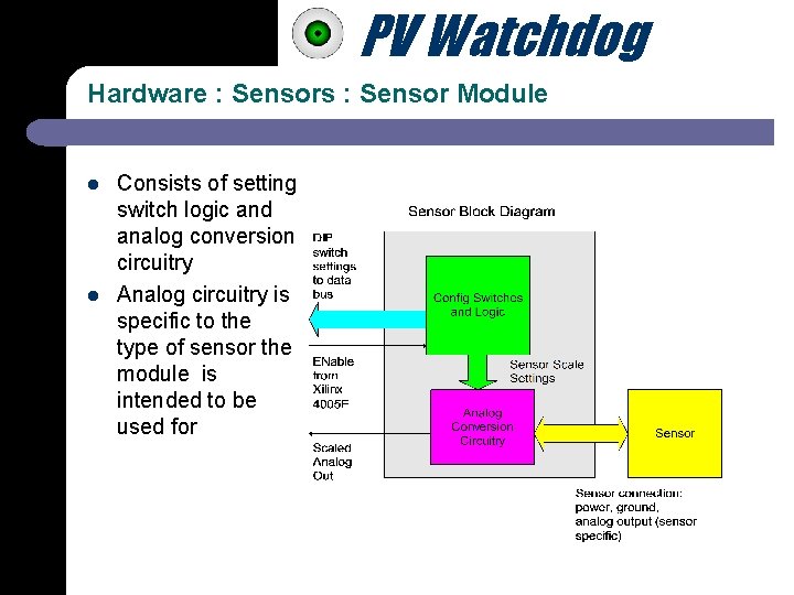 PV Watchdog Hardware : Sensors : Sensor Module l l Consists of setting switch