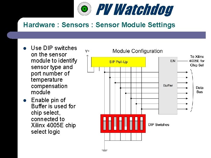 PV Watchdog Hardware : Sensors : Sensor Module Settings l l Use DIP switches