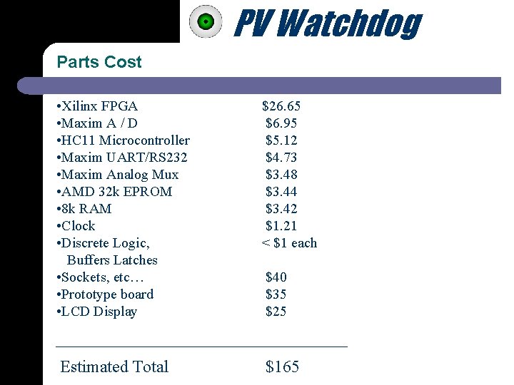 PV Watchdog Parts Cost • Xilinx FPGA • Maxim A / D • HC