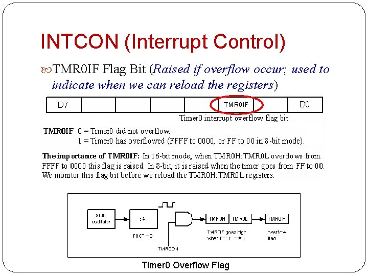 INTCON (Interrupt Control) TMR 0 IF Flag Bit (Raised if overflow occur; used to