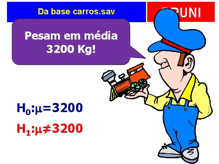 Da base carros. sav Pesam em média 3200 Kg! H 0: m=3200 H 1: