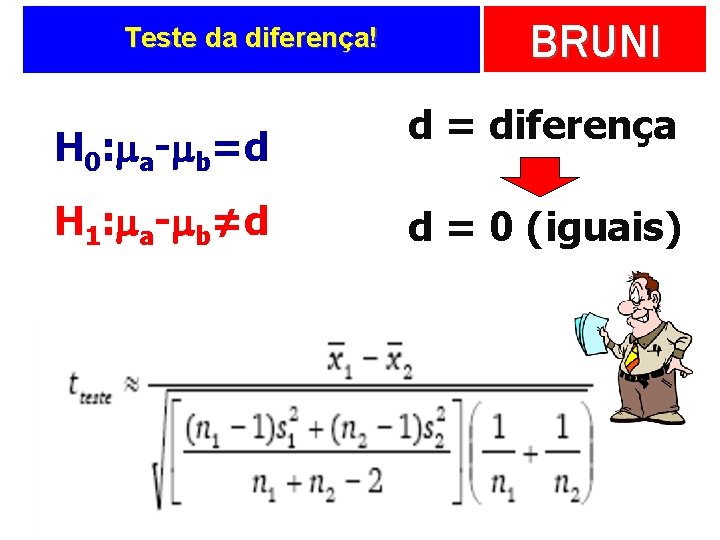 Teste da diferença! H 0: ma-mb=d H 1: ma-mb≠d BRUNI d = diferença d