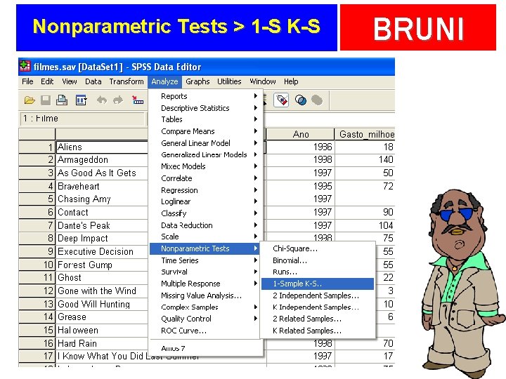 Nonparametric Tests > 1 -S K-S BRUNI 