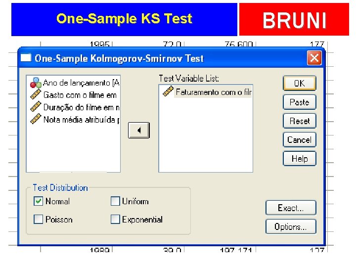 One-Sample KS Test BRUNI 