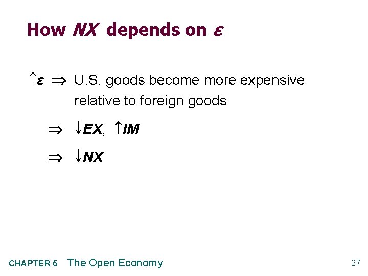 How NX depends on ε ε U. S. goods become more expensive relative to