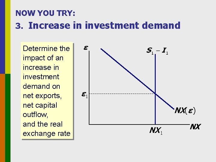 NOW YOU TRY: 3. Increase in investment demand Determine the impact of an increase