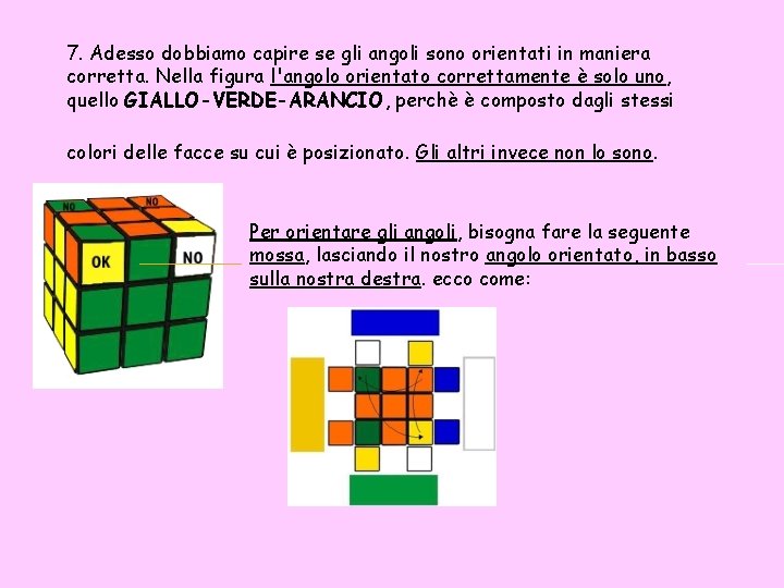 7. Adesso dobbiamo capire se gli angoli sono orientati in maniera corretta. Nella figura