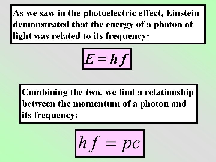As we saw in the photoelectric effect, Einstein demonstrated that the energy of a