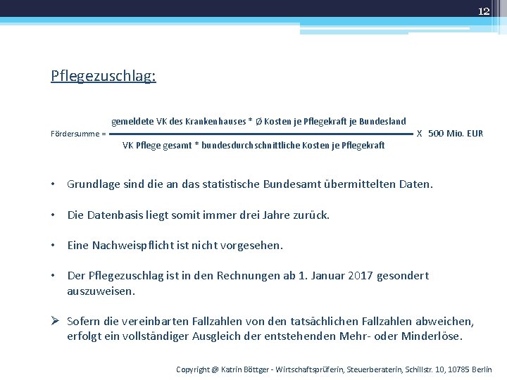 12 Pflegezuschlag: gemeldete VK des Krankenhauses * Ø Kosten je Pflegekraft je Bundesland Fördersumme