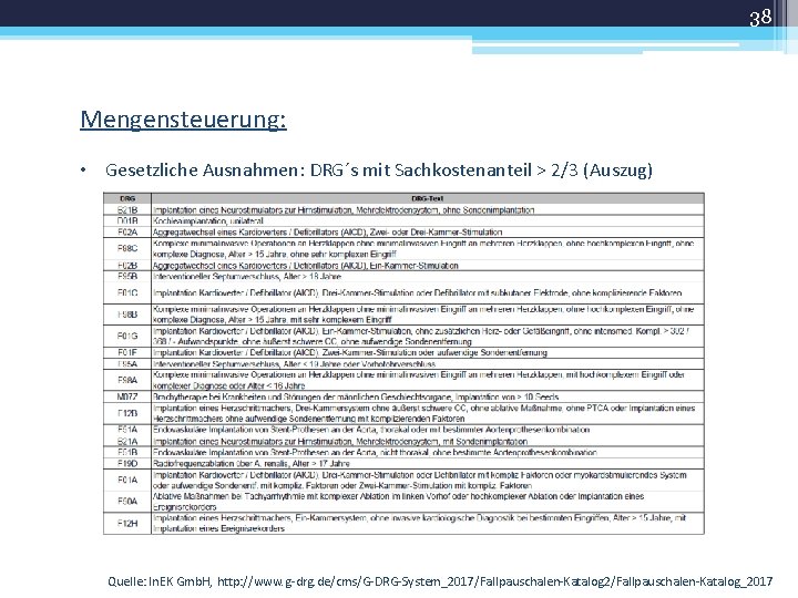 38 Mengensteuerung: • Gesetzliche Ausnahmen: DRG´s mit Sachkostenanteil > 2/3 (Auszug) Quelle: In. EK