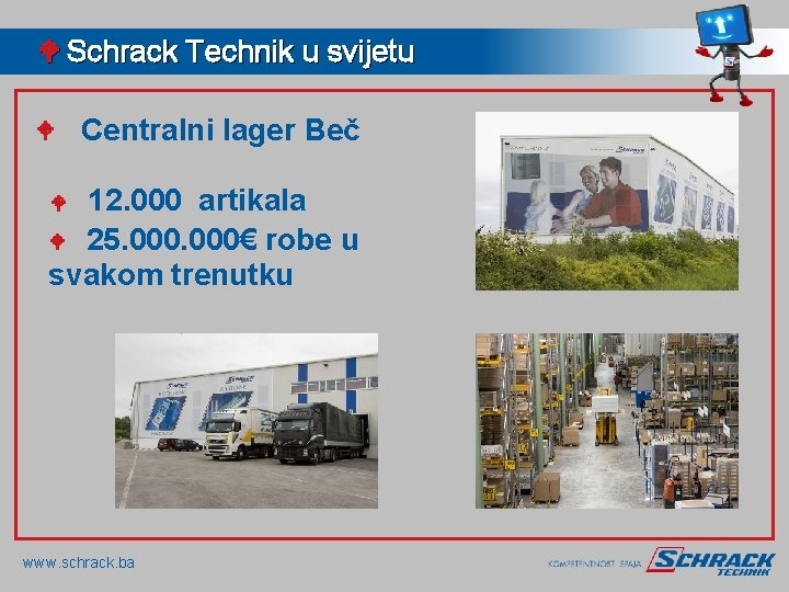 W Schrack Technik u svijetu W Centralni lager Beč 12. 000 artikala W 25.