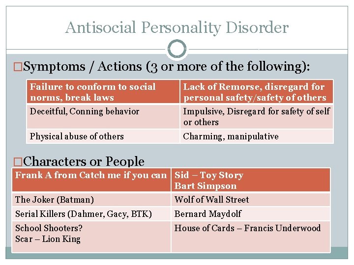 Antisocial Personality Disorder �Symptoms / Actions (3 or more of the following): Failure to