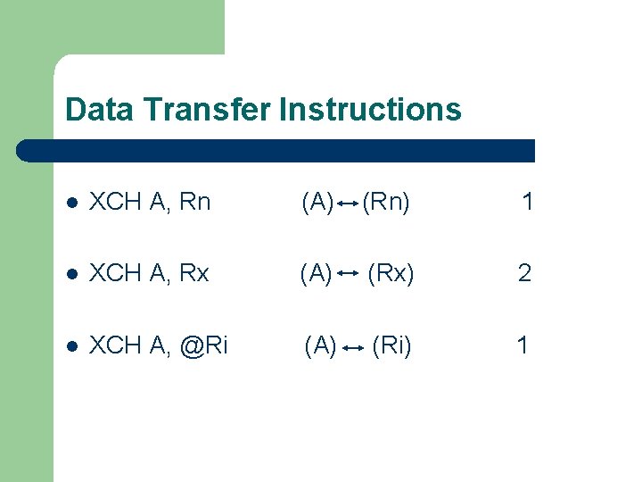 Data Transfer Instructions l XCH A, Rn (A) (Rn) 1 l XCH A, Rx