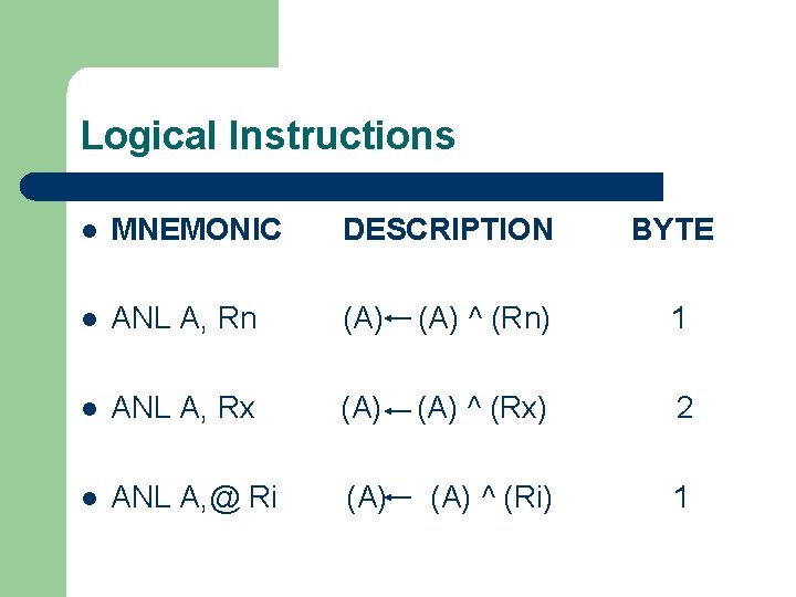 Logical Instructions l MNEMONIC DESCRIPTION BYTE l ANL A, Rn (A) ^ (Rn) 1