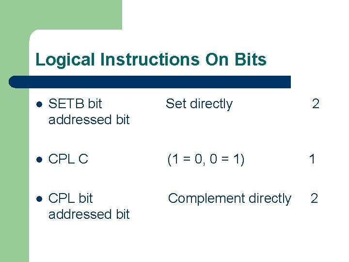 Logical Instructions On Bits l SETB bit addressed bit Set directly 2 l CPL