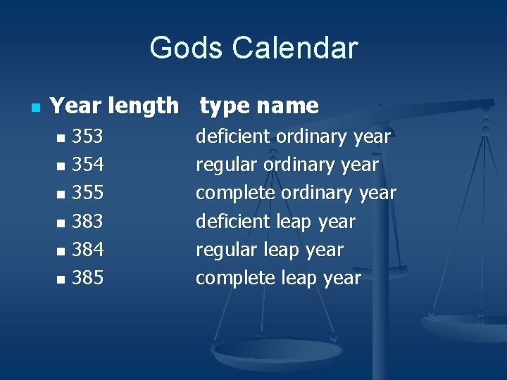 Gods Calendar n Year length type name 353 n 354 n 355 n 383