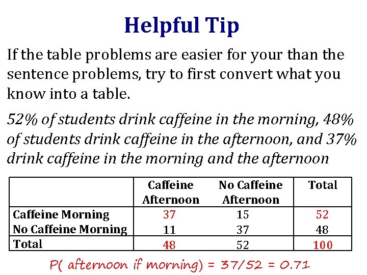 Helpful Tip If the table problems are easier for your than the sentence problems,