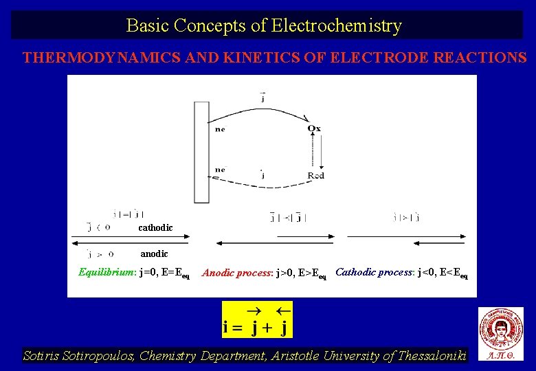 Basic Concepts of Electrochemistry ELECTROCHEMISTRY Electricitydriven