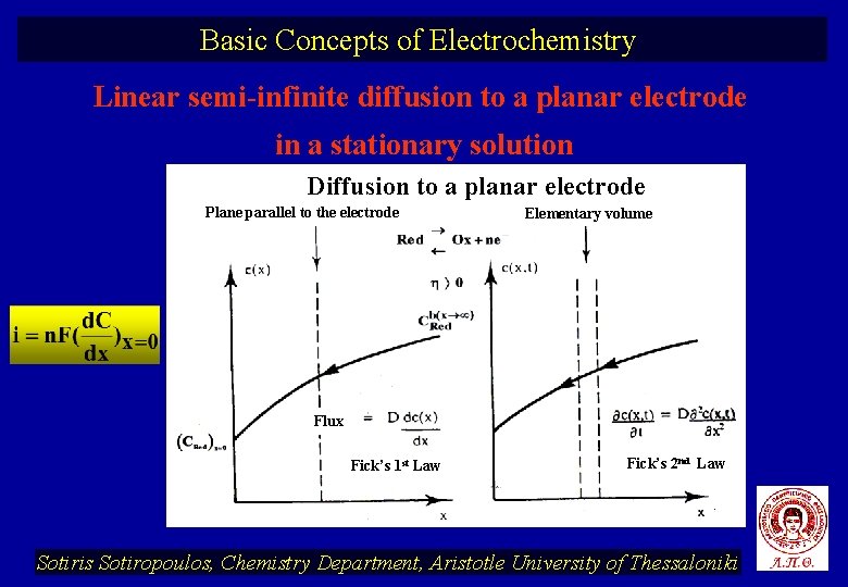 Basic Concepts of Electrochemistry Linear semi-infinite diffusion to a planar electrode in a stationary