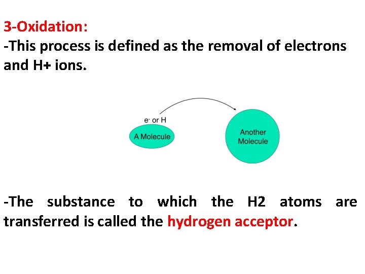 3 -Oxidation: -This process is defined as the removal of electrons and H+ ions.