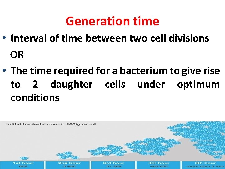 Generation time • Interval of time between two cell divisions OR • The time