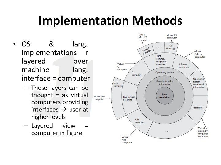 Implementation Methods • OS & lang. implementations r layered over machine lang. interface =