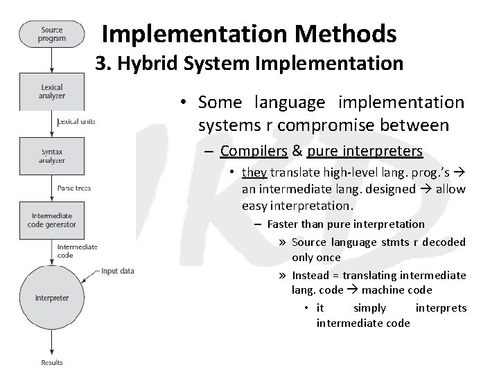 Implementation Methods 3. Hybrid System Implementation • Some language implementation systems r compromise between