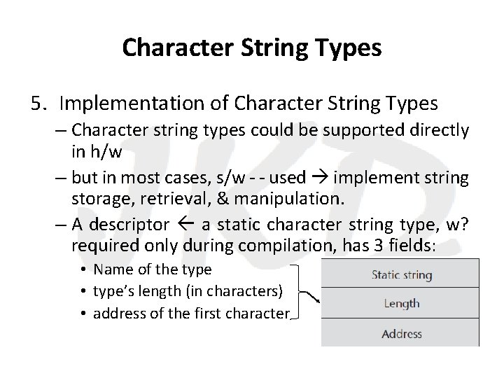 Character String Types 5. Implementation of Character String Types – Character string types could