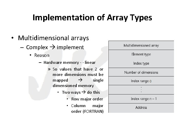Implementation of Array Types • Multidimensional arrays – Complex implement • Reason – Hardware
