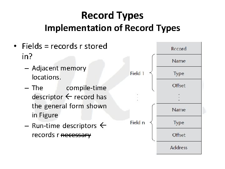 Record Types Implementation of Record Types • Fields = records r stored in? –