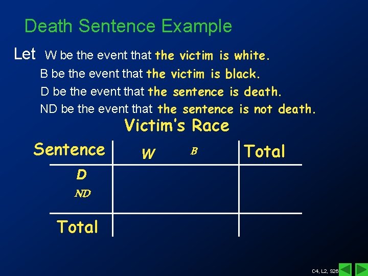 Death Sentence Example Let W be the event that the victim is white. B