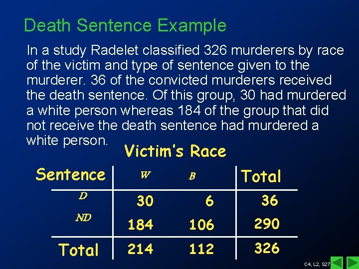 Death Sentence Example In a study Radelet classified 326 murderers by race of the