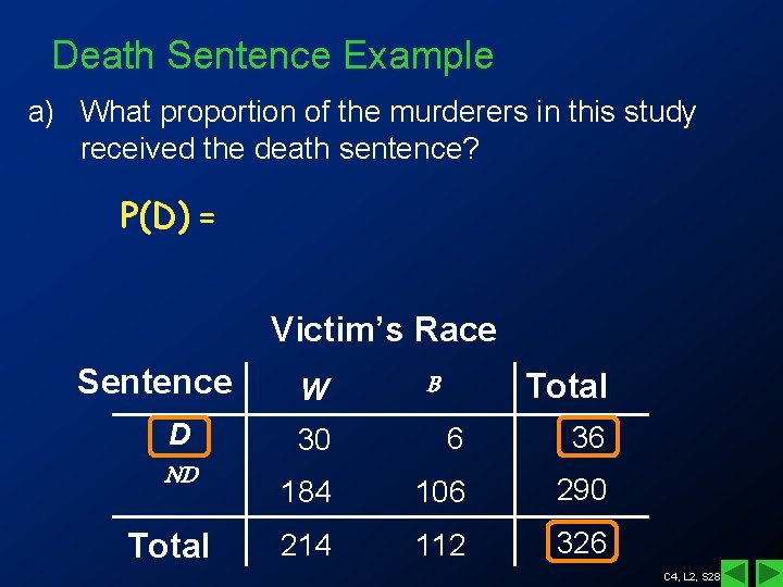 Death Sentence Example a) What proportion of the murderers in this study received the