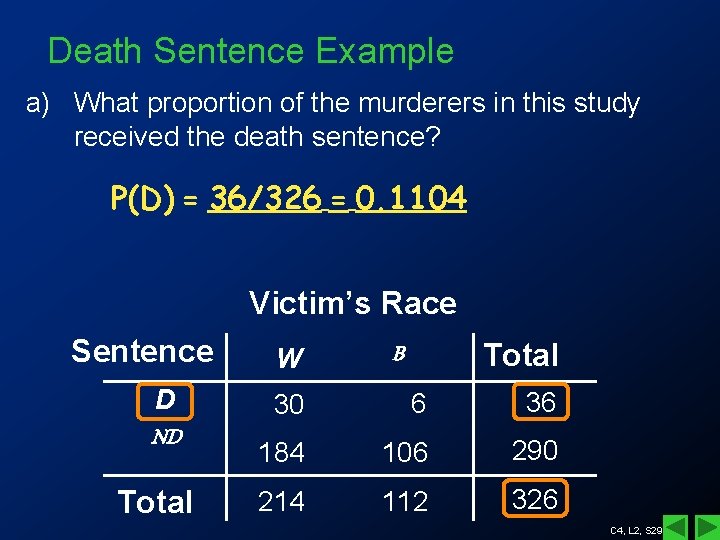 Death Sentence Example a) What proportion of the murderers in this study received the