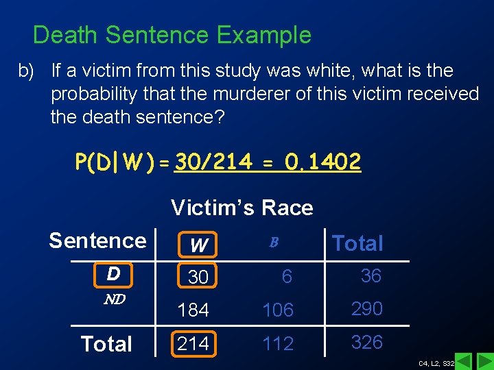 Death Sentence Example b) If a victim from this study was white, what is